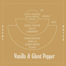 P.F. Candle Co - Vanilla & Ghost Pepper